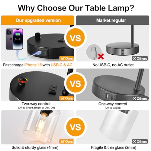 Set of 2 Industrial Table Lamps with USB C+A Ports and Outlet, Fully Stepless Dimmable Bedside Lamps for Bedrooms, Nightstand Desk Lamp with Glass Shade for Reading Living Room Office (Bulbs Included)
