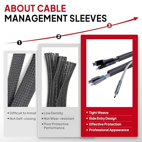 Black Braided Cable Management Sleeves Wire Loom Tubing Cord Protector Self-Wrapping (1/2"-30Feet)