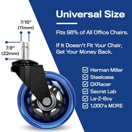 The Office Oasis Original Rollerblade Office Chair Wheels (As Seen On PBS) - Smooth & Quiet Casters - Safe for Hardwood Floors & Carpet - Easy Installation with Universal Fit - Set of 5 - Blue