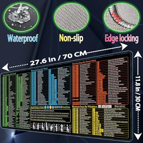 Raryine Excel/Word/Power Point/Windows Mouse pad,Non-Slip&Waterproof Large Gaming Office pc Desk mat,Over 200 Keyboard Shortcuts Mousepad(27.6L x 11.8W inches)