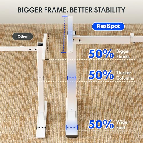 FLEXISPOT EN1 Height Adjustable Standing Desk Frame with Memory Controller, Electric Sit Stand Desk Base for Home and Office (White Frame Only)