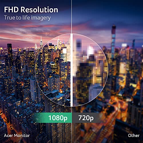 Acer 27 Inch Monitor- KB272-27 Inch FHD IPS (1920 x 1080) Display, Up to 120Hz Refresh Rate, 99% sRGB, Tilt, Adaptive-Sync Support (FreeSync Compatible) 1ms (VRB), sRGB 99% Color, HDMI & VGA Ports