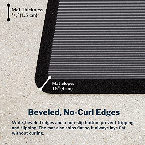 Vari Standing Mat 34x22 (VariDesk) - Anti Fatigue Non-Slip Mat for Standing Desk, Cushioned for Comfort, Indoor Floor Mat for Home, Office, or Kitchen - Black